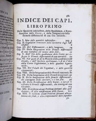 Indice dei Capi.