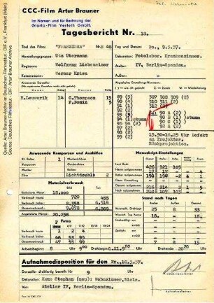 Tagesbericht Nr. 18 vom 09.05.1957