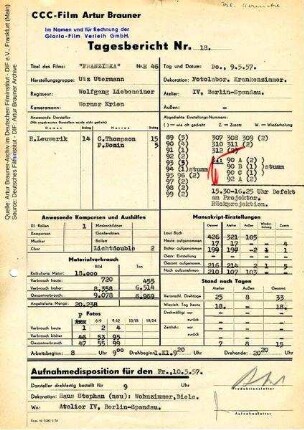 Tagesbericht Nr. 18 vom 09.05.1957