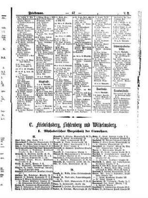 C. Friedrichsberg, Lichtenberg und Wilhelmsberg