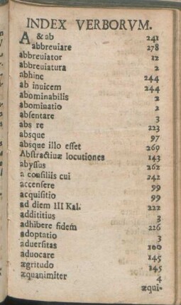 Index Verborvm.