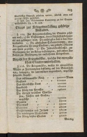 123-132 (123), Anzahl der Kriegsvölker, welche die europäischen Staaten unterhalten. §. 116. - Von den hohen Collegien der Staaten. §. 121.