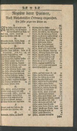 Register derer Psalmen, Nach Alphabetischer Ordnung eingerichtet