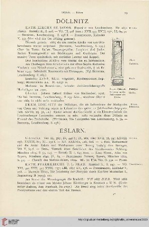 ⟦Eslarn⟧