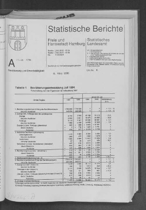 Bevölkerungsentwicklung Juli 1994 : Lfd. Nr. 6