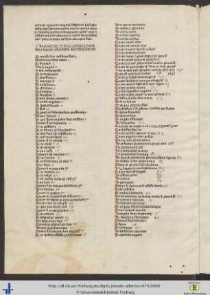 Sequuntur Tituli Questionum Secundum Ordinem Movendarum.