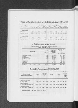 5. Die öffentliche Energieversorgung 1958, 1962 bis 1970