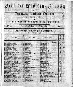 No. 22, 12. November 1831