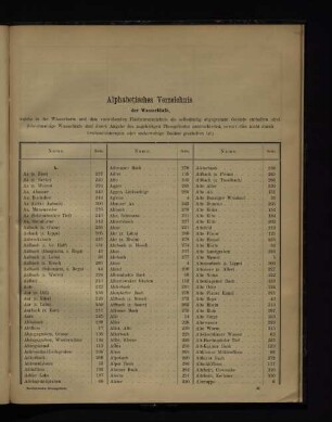 Alphabetisches Verzeichnis der Wasserläufe.