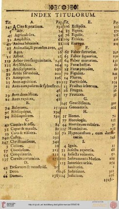 Index titulorum