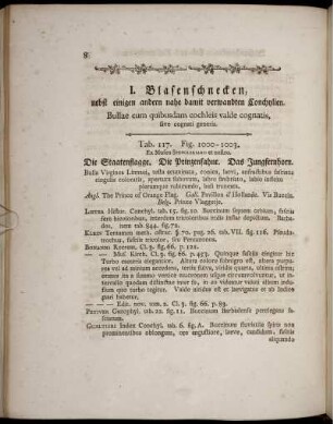 1. Blasenschnecken, nebst einigen andern nahe damit verwandten Conchylien.