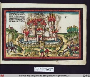 Burg Truppach.