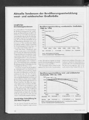 Bevölkerungsentwicklung west- und ostdeutscher Großstädter 1991 bis 1994
