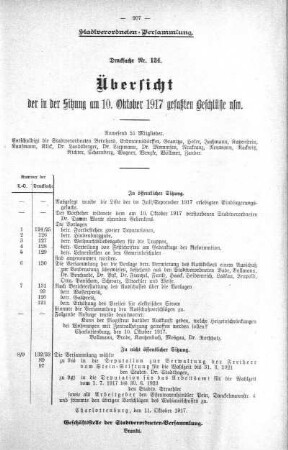 Übersicht der in der Sitzung am 10.Oktober 1917 gefaßten Beschlüsse. (134), 10. Oktober 1917