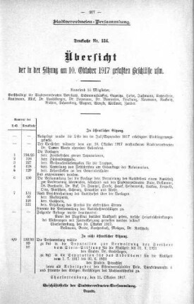 Übersicht der in der Sitzung am 10.Oktober 1917 gefaßten Beschlüsse. (134), 10. Oktober 1917