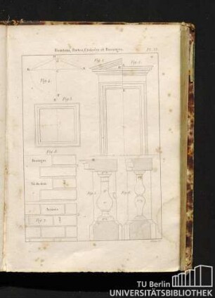 Pl. 33. Frontons, Portes, Croisées et Bossages.