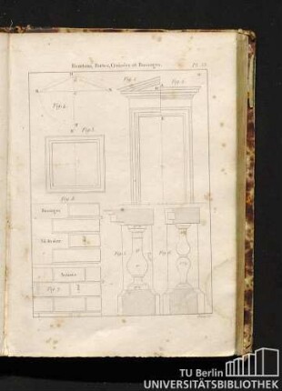 Pl. 33. Frontons, Portes, Croisées et Bossages.