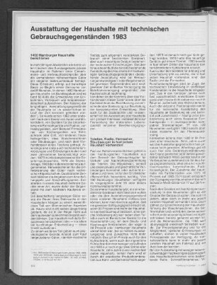 Ausstattung der Haushalte mit technischen Gebrauchsgegenständen 1983