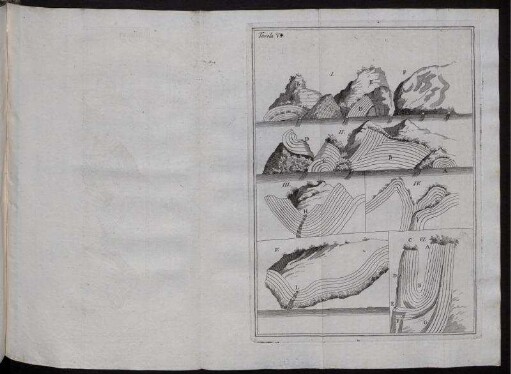 Tavola VI.