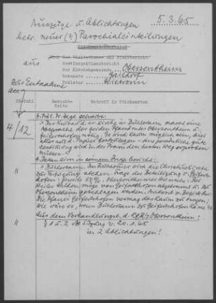 Obersontheim mit Markertshofen und Dispora (Bühlertann): Inspektionsbericht 1965