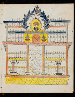 Illustration: f. 1v-3v