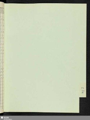 [1952] I.F.d. [4. März-28. November 1952, Zugangs-Nr. 1-186]