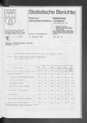 Index der Nettoproduktion im August 1983 : Lfd. Nr. 42