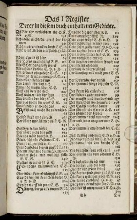 Das I. Register Derer in diesem buch enthaltenen Gedichte.
