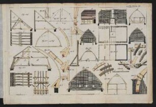 von Fig. 142 bis 135