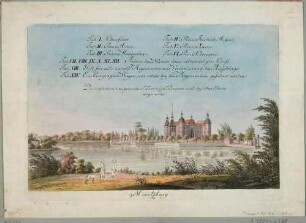 Das Schloss Moritzburg, Blick über den Schlossteich nach Nordosten, mit Legende