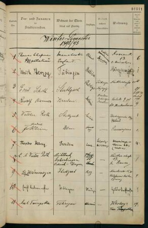 Wintersemester 1892/1893. Rektorat Franz Xaver (von) Funk