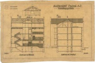 Billing, Hermann; Bruchsal, Rheinstr.; Maschinenfabrik, Verwaltungsgebäude - Mittelrisalit (Schnitt); Seitenflügel (Schnitt); Dach (Schnitt)