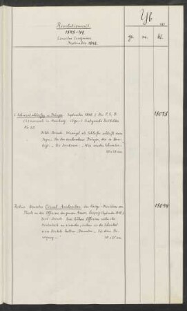 Einzelne Ereignisse September 1848