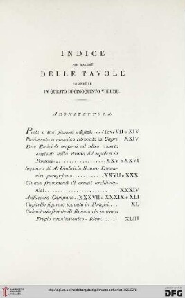 Indice per materie delle tavole comprese in questo decimoquinto volume