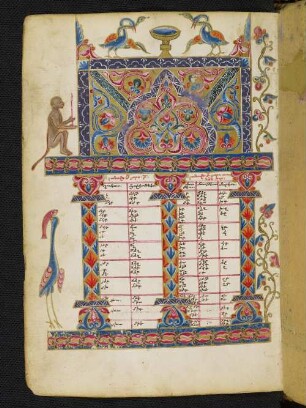 Buchschmuck: f. 9v-10r