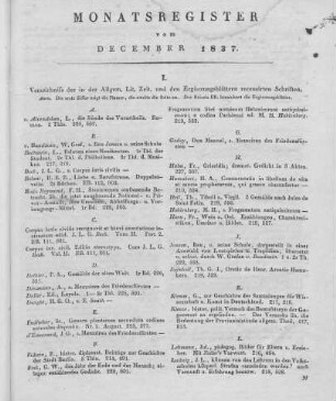 Monatsregister vom Dezember 1837