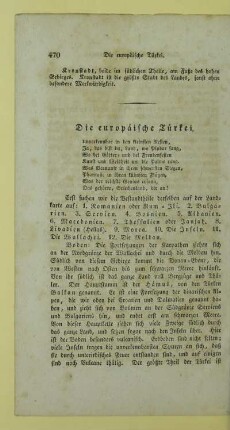 Die europaeische Tuerkei