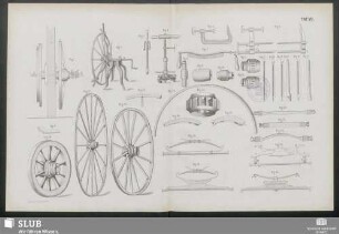 Taf. VII