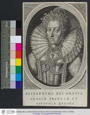 Elisabetha Dei Gratia Angliæ Franciæ Et Hiberniæ Regina
