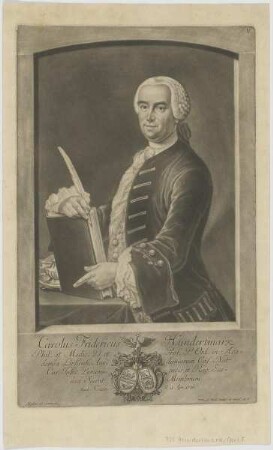 Bildnis des Carolus Fridericus Hundertmark