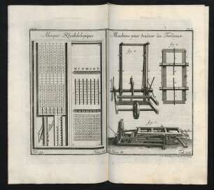 Abaque Rhabdologique. Num. 18. Tab. LI. Machine pour traîner de Fardeaux. Num. 19. Tab. LII.