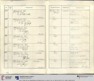 Nr. VAT 4800