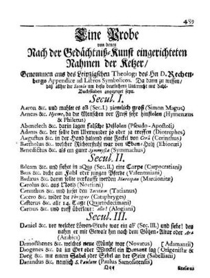 [XII.] Eine Probe von denen Nach der Gedächtniß-Kunst eingerichteten Nahmen der Ketzer/ [...]