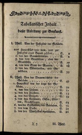 Tabellarischer Inhalt dieser Anleitung zur Baukunst.