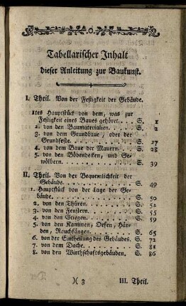 Tabellarischer Inhalt dieser Anleitung zur Baukunst.