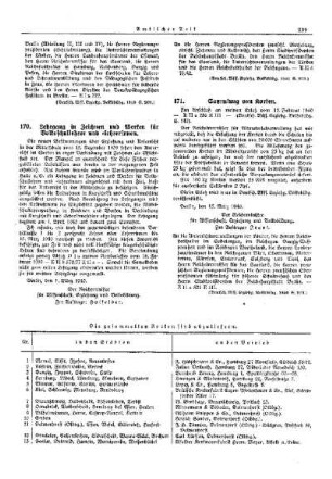 Berufswahl und Volksschule : [Erziehung] ; [Für das Reich] ; [Amtliche Erlasse] ; [Amtlicher Teil]