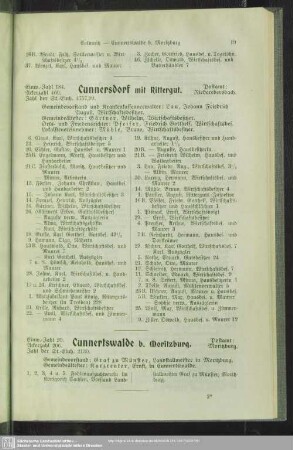 Cunnersdorf mit Rittergut