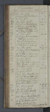 [1835-1836]
