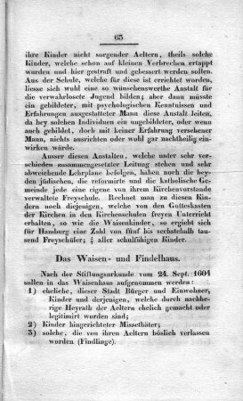 Das Waisen- und Findelhaus.