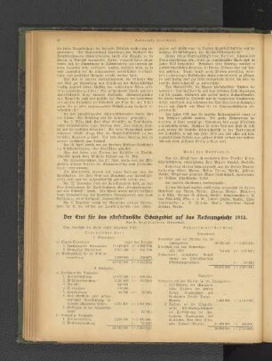 Der Etat für das ostafrikanische Schutzgebiet auf das Rechnungsjahr 1914.